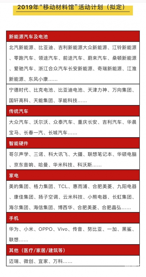 2019全年免费料大全2019全年免费料大全-第1张图片