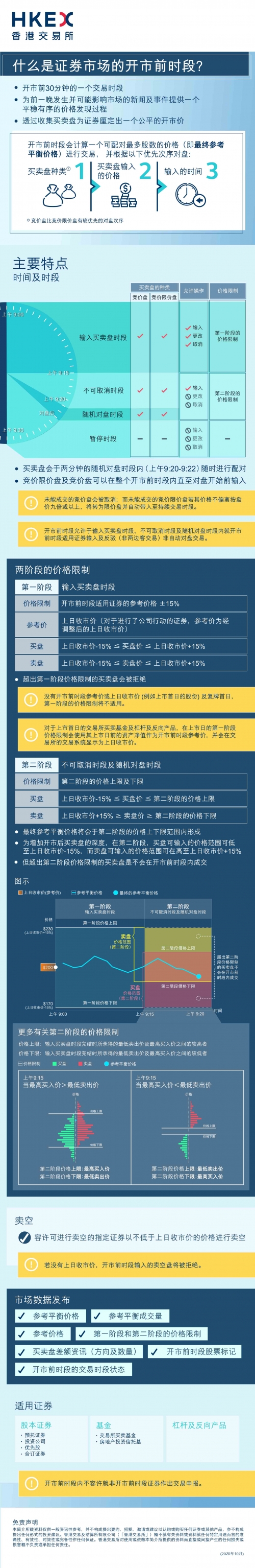 香港今期开什么香港今日开市情况分析