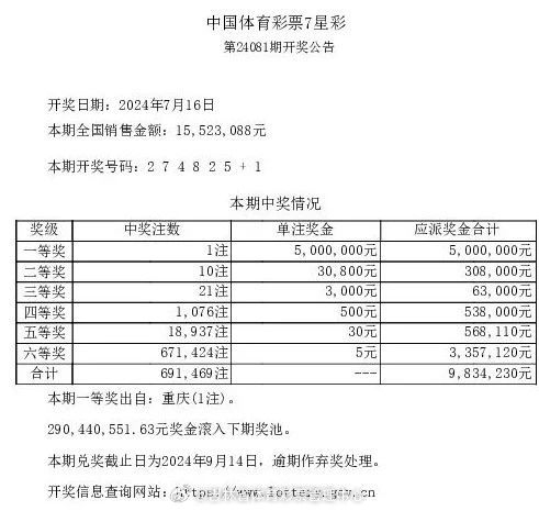 七星彩今日开奖号揭晓-第1张图片