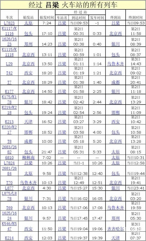 阜新列车时刻表阜新列车时刻表