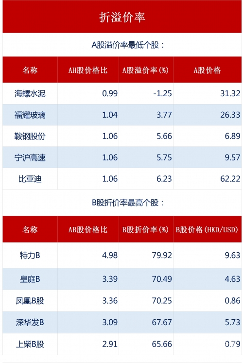新奥今天开奖结果查询-第1张图片