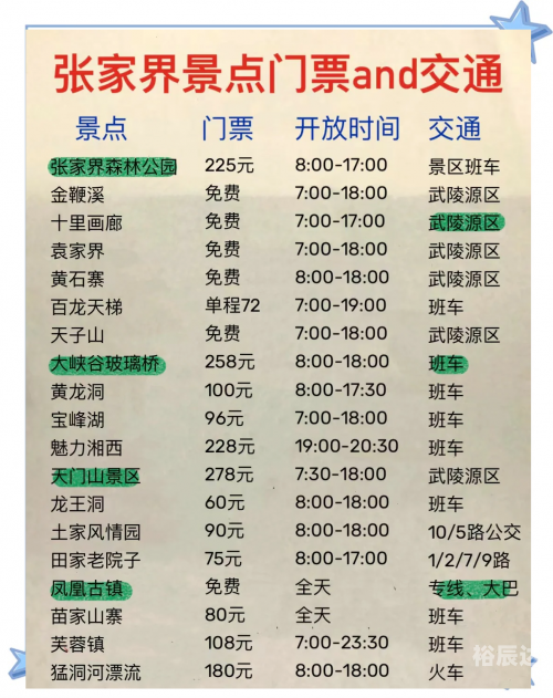 上海至张家界旅游需要多少钱上海至张家界旅游攻略