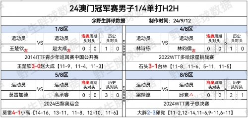 新澳资料免费精准期期准新澳资料免费精准期期准