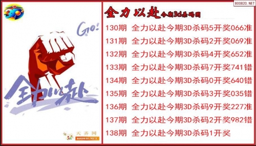 今日特马，今日之亮点与新发现-第1张图片