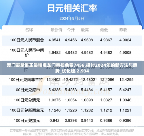 2024新澳门天天开好彩大全146期龙门客栈2024新澳门天天开好彩大全146期，揭秘幸运之门