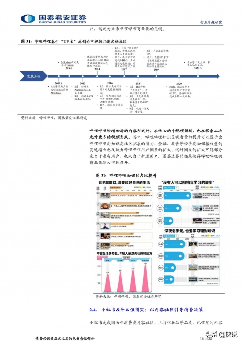 新澳正版资料免费提供文章