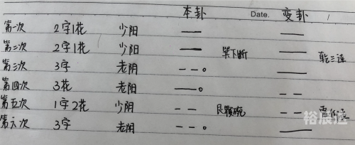 易经怎样算卦易经算卦之道