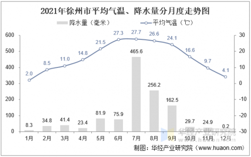 江苏十一选五开奖结果图揭晓