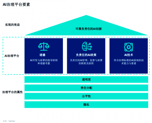 5i5j.com，科技前沿与未来趋势-第1张图片