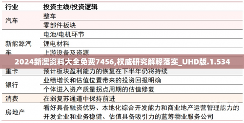 2024新澳正版资料最新更新2024新澳正版资料最新更新，引领行业前沿