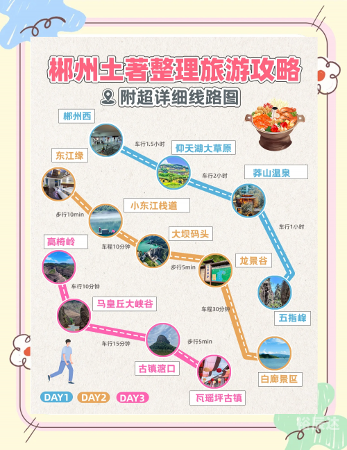 郴州2日自由行旅游攻略-第1张图片