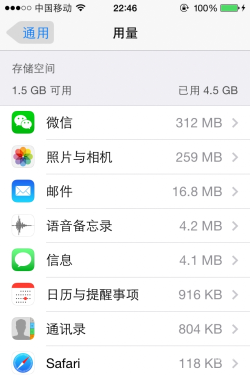 关于4S越狱后如何安装软件的文章