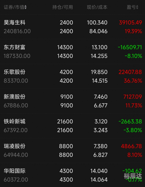 新澳历史开奖最新结果查询-第1张图片