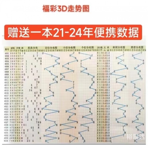 双色球最近开奖双色球最近开奖回顾