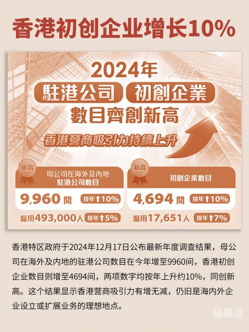 香港东方日报香港东方日报，透视香港新闻与文化