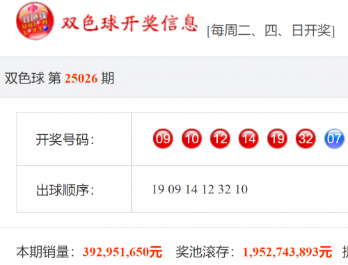 双色求开奖结果双色求开奖结果揭秘-第1张图片