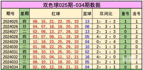 下一期预测号码最准确下一期预测号码最准确文章-第1张图片