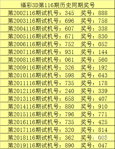 新生彩票主管q 44144新生彩票主管Q44144，引领新篇章