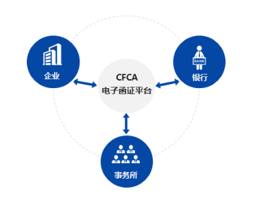 神通网神通网，探索网络世界的神秘力量