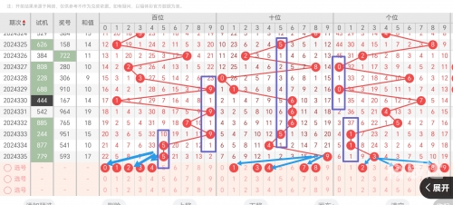 三d走势图新浪版牛彩网三D走势图新浪版