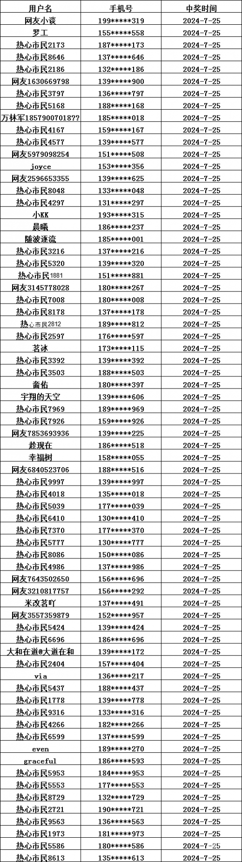 新余景点排名前十新余景点介绍