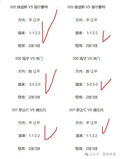 今日精准预测推荐今日精准预测推荐-第2张图片