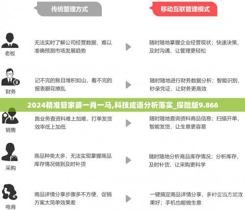 管家婆一肖一马最早出图，传统与创新的完美结合-第2张图片