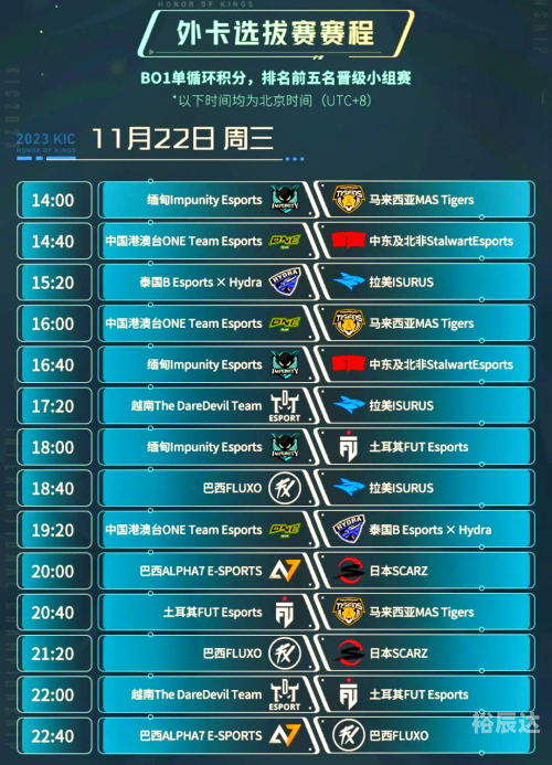 2019王者荣耀世冠主题曲2019王者荣耀世冠，荣耀之战启幕-第3张图片