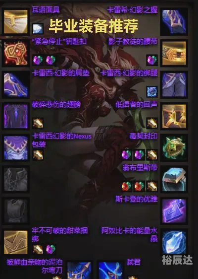 魔兽世界盗贼技能盗贼技能，解锁神秘力量-第2张图片