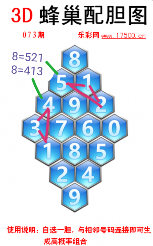 17500试机号关于17500试机号的文章