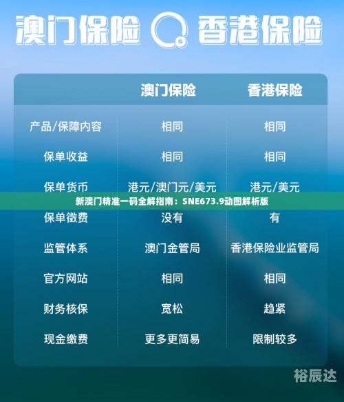 澳门一码一码100准确澳门一码一码100准确，探索数字时代的澳门新篇章