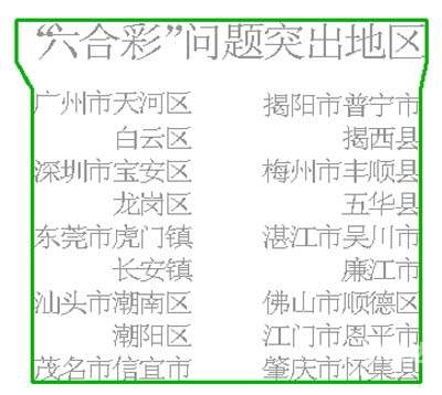 六和采开奖结果揭晓