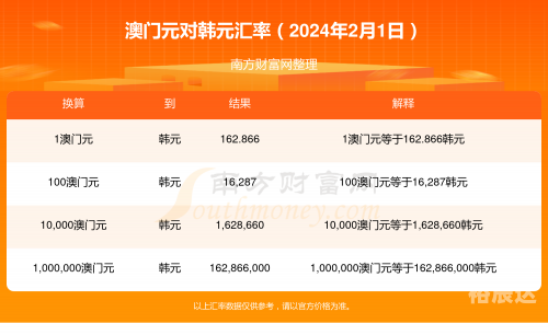 2024年新奥门王中王资料2024492024年新奥门王中王资料概述-第2张图片