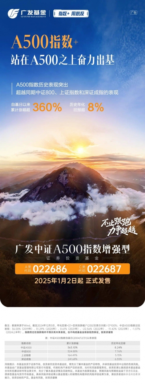 广发证券手机应用，便捷投资的新选择
