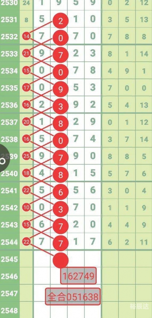 6合开奖结果揭秘6合开奖结果-第1张图片