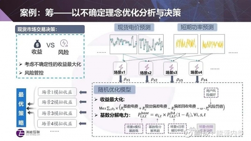 500.com，数字时代的网络交易新选择