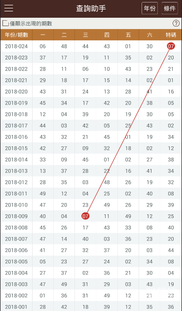 6合宝典最新开奖信息6合宝典最新开奖信息揭秘-第1张图片