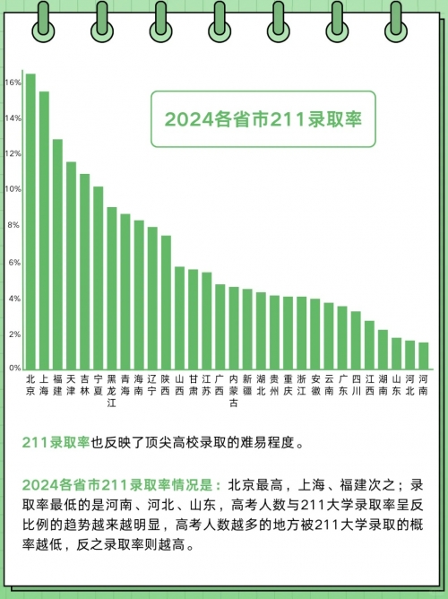 2020年高考分数线下降2020年高考分数线下降，机遇与挑战并存-第1张图片