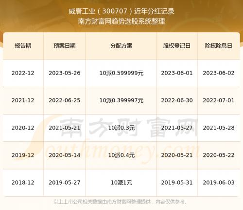 2024新奥历史开奖记录87期深度解析