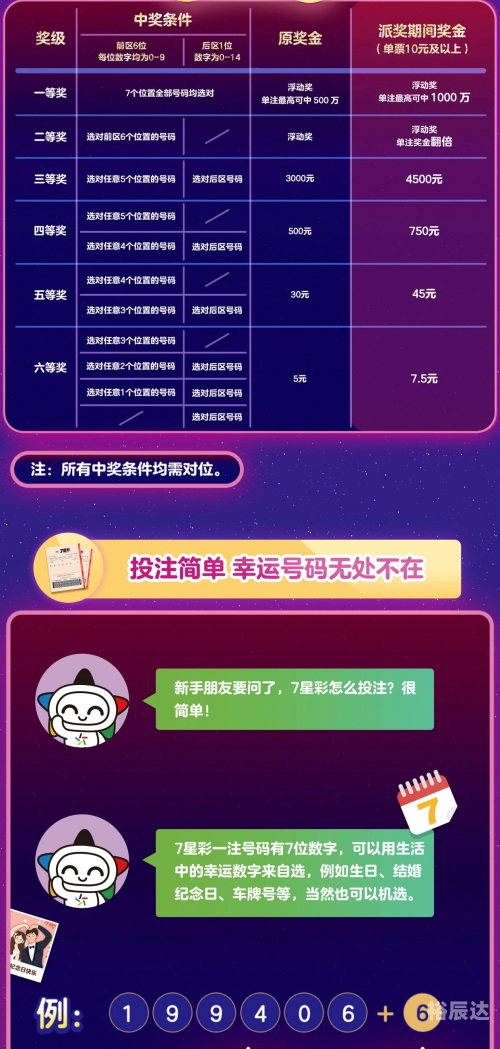 够力七星彩奖表安装指南-第1张图片