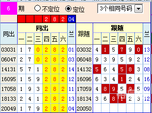 双色球2020050期开奖结果查询双色球2020050期开奖结果揭晓
