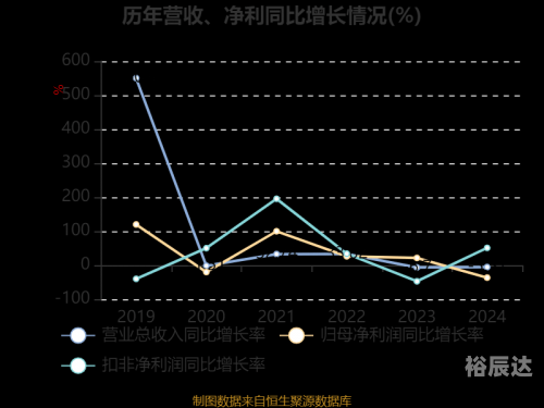 2024新奥历史开奖记录81期-第1张图片