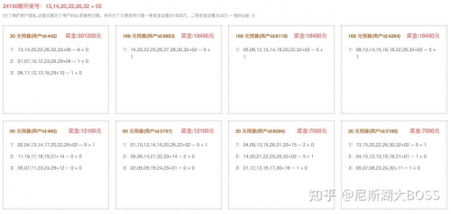 双色球预测专家最准确双色球预测专家最准确文章