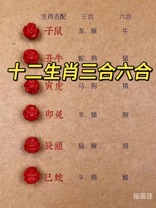 2020生肖号码波色表图2020生肖号码波色表图解读