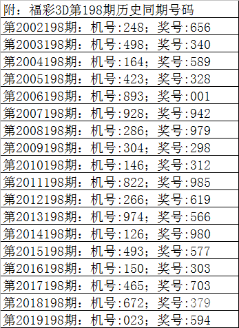 澳门一码一肖一恃一中347期澳门一码一肖一恃一中，彩票预测与幸运启示-第1张图片