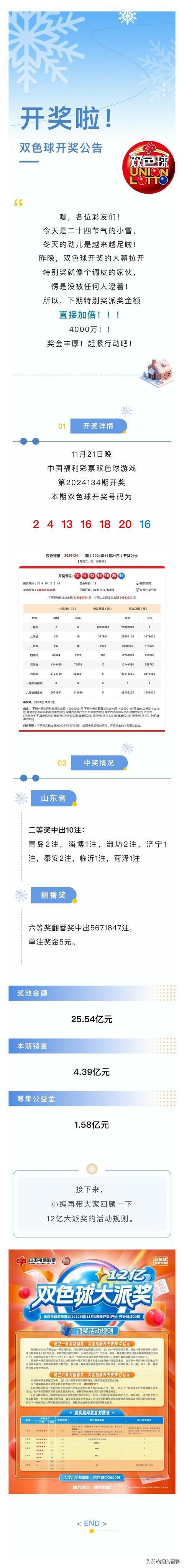 一码一肖期期准准一码一肖，期期公开的中特彩票-第1张图片