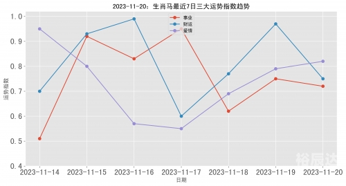 澳门2023全年免费资料澳门2023全年免费资料
