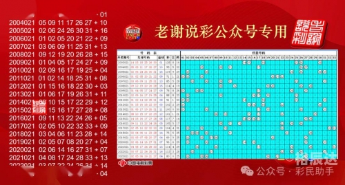 今晚六开彩开奖开奖结果是什么今晚六开彩开奖结果揭晓