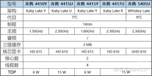 三期必出一期澳门彩三期必出一期，市场发展的必然趋势-第1张图片