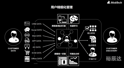 70708.com，探索数字时代的无限可能